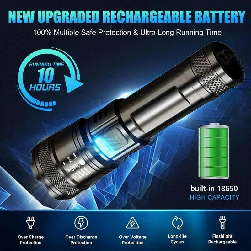 Super Jasna Latarka LED Ładowa – Outdoor Lighting Waterproof recenzja i cena