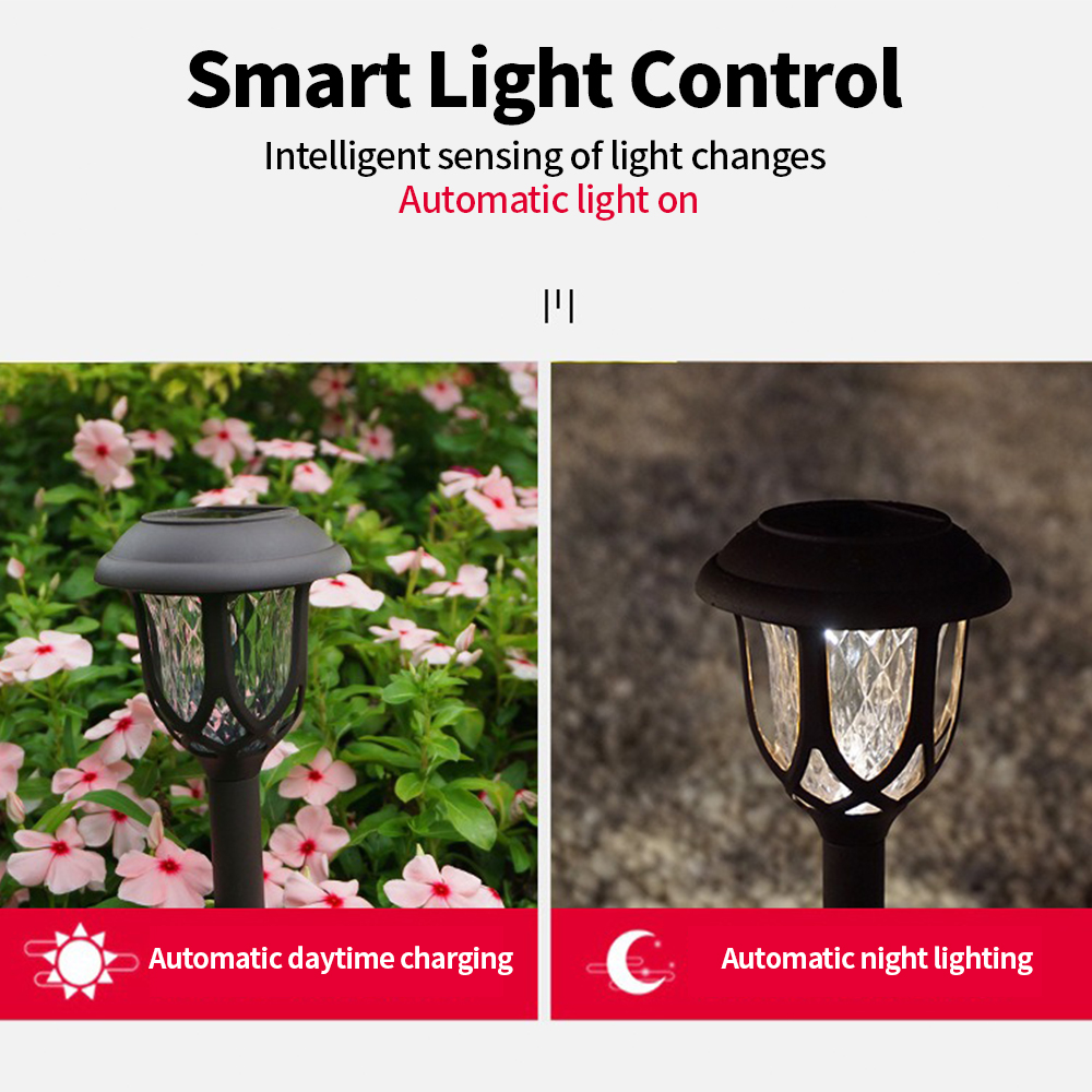 Lampa solarna LED do ogrodu, w – Outdoor Lighting Effects recenzja i cena