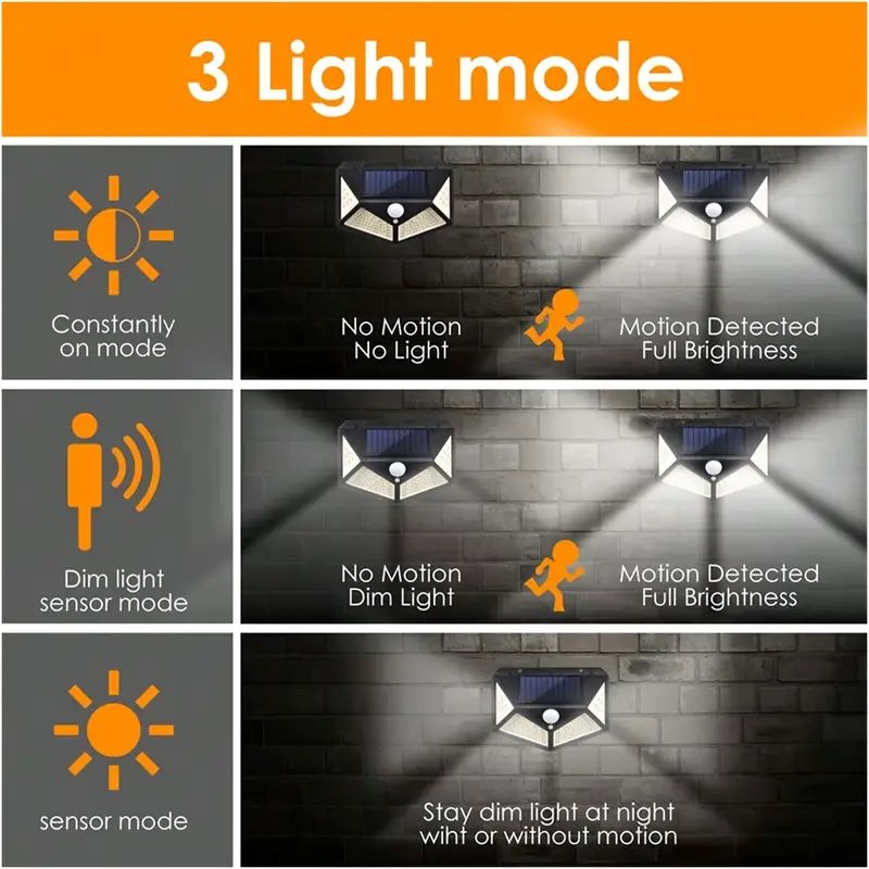 100 LED Zewnętrzna Solarna Lam – Outdoor Lighting Waterproof recenzja i cena