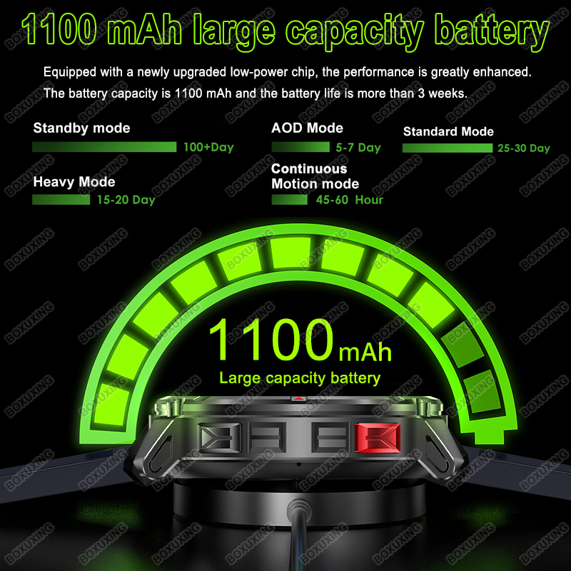 2026 Nowy Smartwatch T-Rex 3 U – Outdoor Lighting Track recenzja i cena