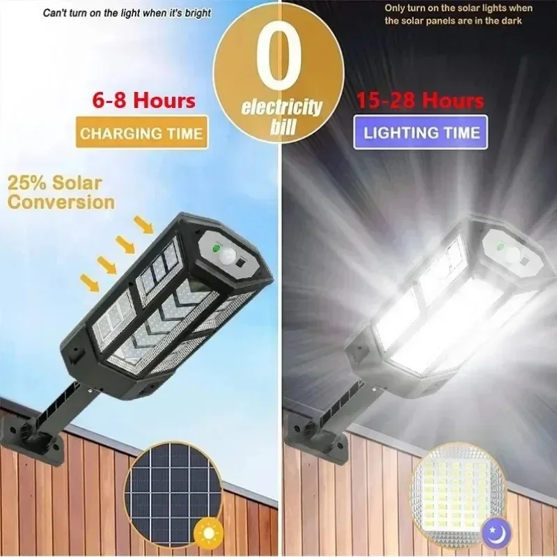 Solarna lampa LED super jasna  – Outdoor Lighting Ip65 recenzja i cena